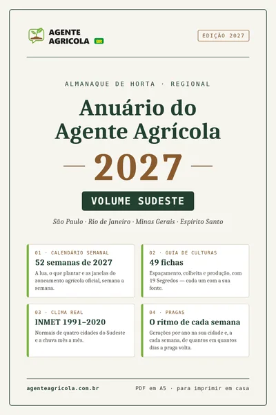 Capa do Anuário 2027, volume Sudeste