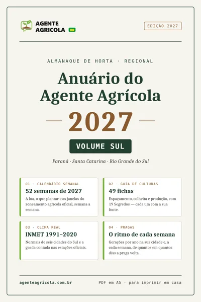 Capa do Anuário 2027, volume Sul